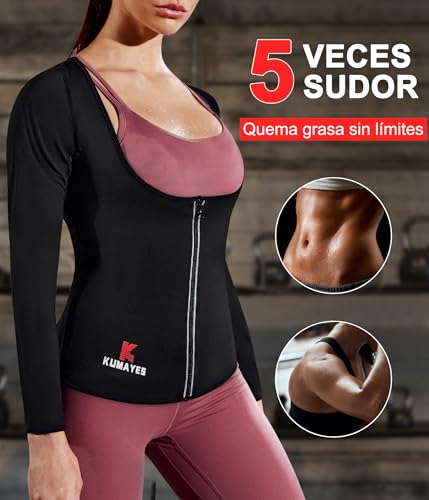 Proteínas, Imagen adicional