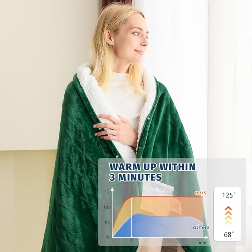 BOMOVA Heated Electric Blanket Twin - 62" x 84" Heating Blanket with 10 Heating Levels & 8 Hours Auto Off, Warm Flannel Blanket with Over-Heat Protection, for Women, ETL & FCC Certified