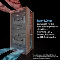AC Infinity CLOUDPLATE T9-N, 19-Zoll-Racklüfter 3 HE, Zuluft – Ansicht 2