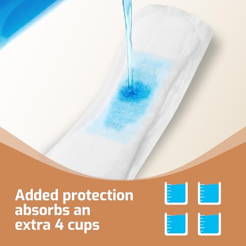 Image of SUNKISS Trustplus Super Soft Incontinence Booster Pads 14 inch for Women and Men, Extra Absorbency for Adult Incontinence Underwear and Diapers, Odor Control, 30 Count (Pack of 2)
