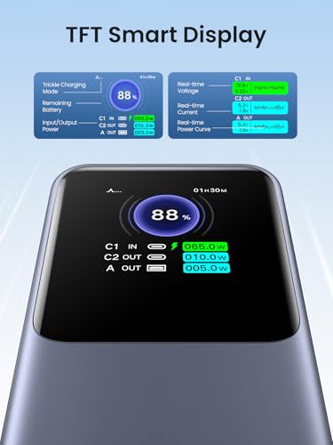 UGREEN Nexode Power Bank 20000mAh 130W Cargador Portátil miniatura 4