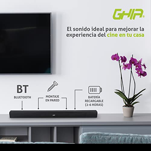 Pantallas, Electronics Imagen adicional