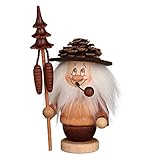 HERSTELLER: Ulbricht Christian