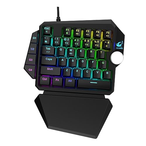 ЎL[{[hrgbobNCg Q[vO}un[tL[{[h