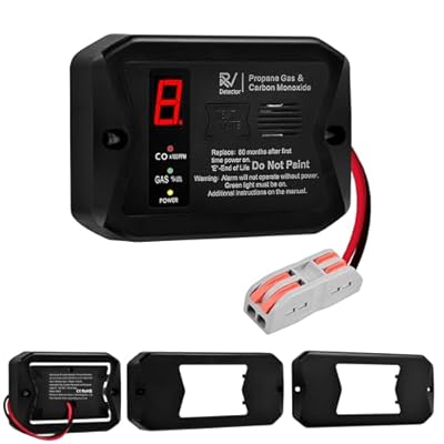 Protectmeter RV Propane Gas Detector, RV Carbon Monoxide and Propane Detectors, 12V DC, 3 Brackets Compatible with All Other Brands, Flush & Surface Mount, Black Color