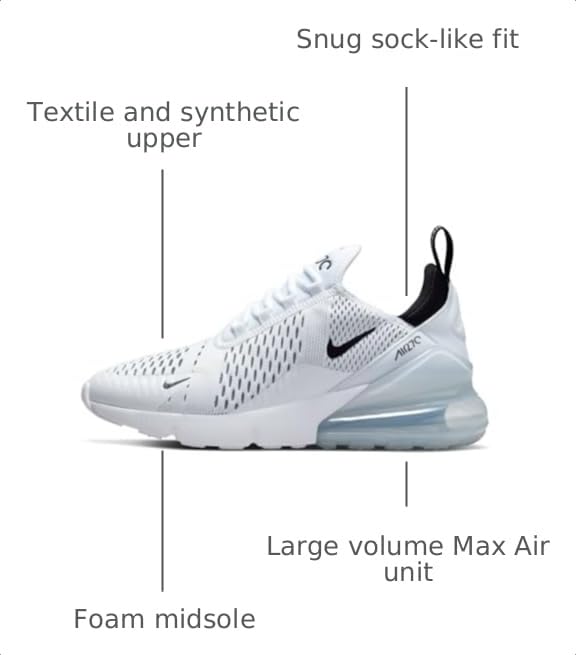 Image of Nike Women's Air Max 270 Shoes