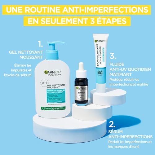 Garnier Pure Active Anti Uv Quotidien Anti Imperfections Spf 50+ 40ml Protection Solaire - vue 9