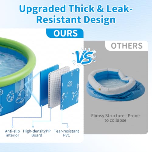 Foldable Kiddie Pool - image 4