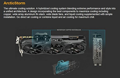Zotac GeForce GTX980TI ArcticStorm Scheda Grafica, 6GB, 384bit, Nero - Scheda video - Immagine 10