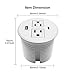 Desk Power Grommet USB C Total 30W, 3.15 Inch PD Fast Charge Desktop Power Strip 2 Outlets 2 USB Ports Recessed Flat Plug Extension Cord Mount into Countertop Shelf Cabinet End Table. (White)