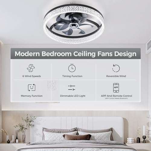 Fenhua 20IN-APP-Y23-B Black Ceiling Fans With Lights And Remote:Low Profile Ceiling Fan thumb #1
