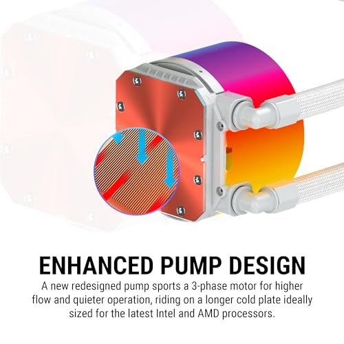 Ant Esports ICE Chroma 240 ARGB 240mm ARGB Liquid Cooler/AIO with CPU Temperature Display - White | Support Intel & AMD CPU Socket AM5, AM4, AM3,... - Image 6