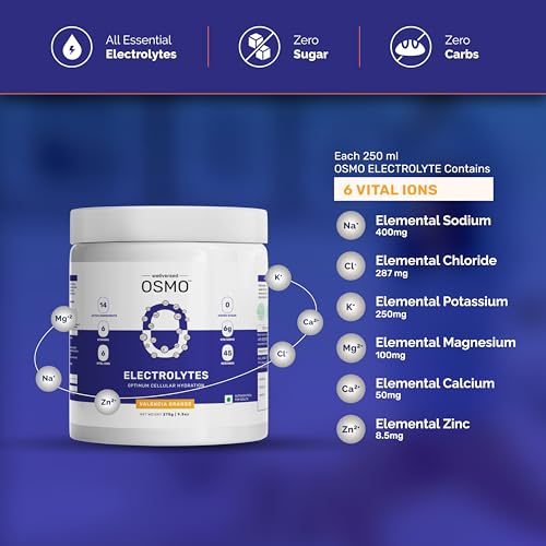 Image of Wellcore Creatine (33 Servings) Tropical Tango + OSMO Electrolytes (45 Servings) Valencia Orange | Combo for Muscle Growth, Energy & Hydration