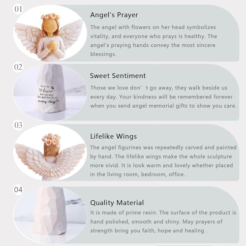 Kohehe Sympathy Gifts for Loss of Loved One, 5.12" Angel Sympathy Gift,Memorial Gift for Loss of Dad Mom Grandmother, Angel Figurine for Bereavement Remembrance Gifts (Sympathy-Figurine) — view 5
