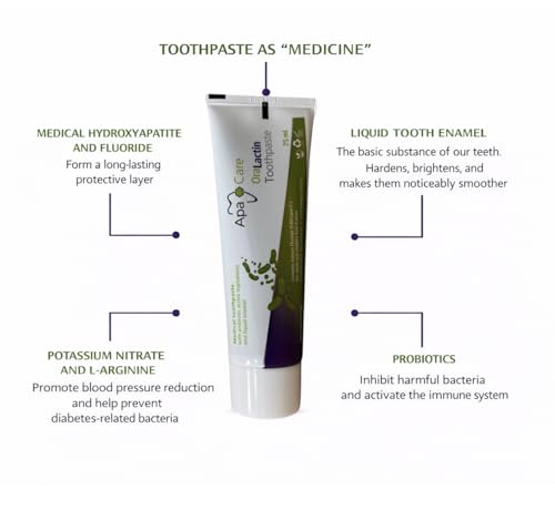 ApaCare OraLactin Zahncreme, 3×75 ml Zahnpasta mit Hydroxylapatit (flüssiger Zahnschmelz), Fluorid & probiotischen Inhaltsstoffen, für Remineralisierung, Pflege empfindlicher Zähne, ohne Titandioxid 2