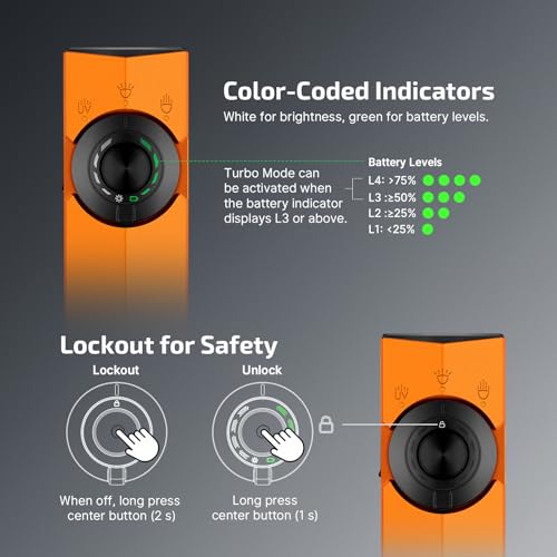 Image of OLIGHT ArkPro EDC Flat Flashlight Rechargeable with Green Beam, UV and White LED,1500 Lumens USB-C Pocket Camping Flashlight, Spotlight Floodlight for Outdoor Emergency Working (Orange CW)