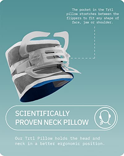 Trtl Pillow Plus - Adjustable Pillow For Airplane Travel - Travel Pillow With Luxury Foam Padding For Head And Neck Support - Lightweight - Machine Washable - Waterproof Carry Bag - Blue #TOP2