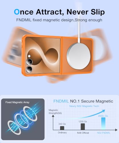 Image of NO.1 Magnetic for Samsung Galaxy Z Flip 8 Case with MagSafe