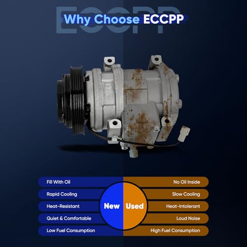 Image of ECCPP AC Compressor for Acura TL 3.2L 1996-1998 for Acura RL 3.5L 1996-2004 | Fit for Acura Legend 3.2L 1991-1995 Fast Cooling AC Compressor with Clutch