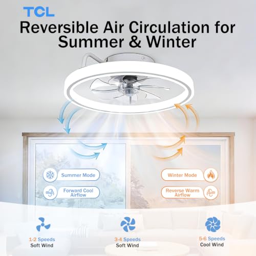 TCL 20 Inch Low Profile Ceiling Fan with Light, White - image 7