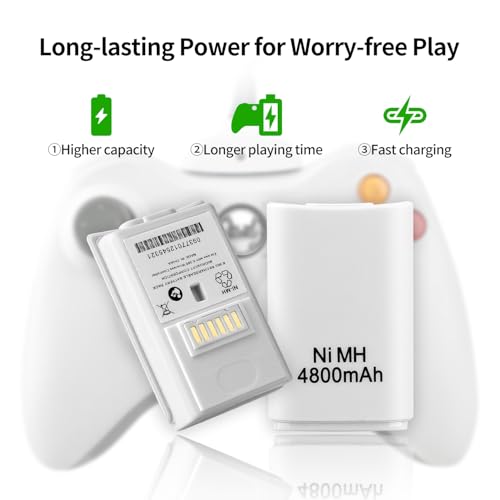 View 3