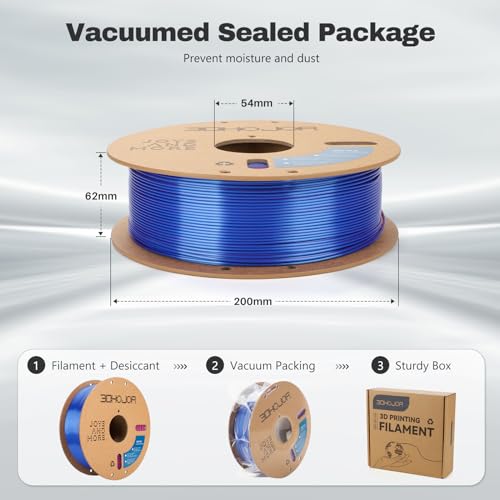 Image of 3DHoJor Silk PLA Filament 1.75mm Blue Purple Red Triple Color PLA 3D Printer Filament 3 in 1 Coextrusion 1KG Spool(2.2lbs) 3D Printing Filament Dimensional Accuracy + /- 0.03mm