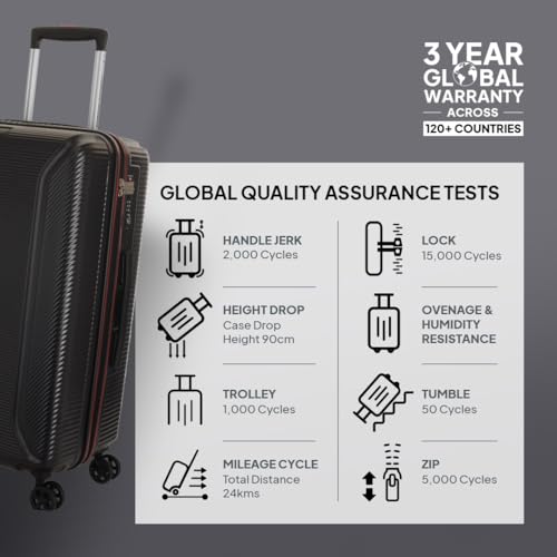 Image of American Tourister Robotech Sport|Large Size Check-in Spinner Trolley Bag (77 cm)|360 8 Wheel Travel Luggage|Hard Case Polycarbonate Suitcase|Recessed TSA Lock|Black