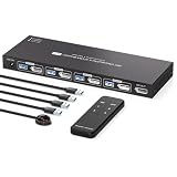PVBCTCSID DisplayPort 4-Port KVM