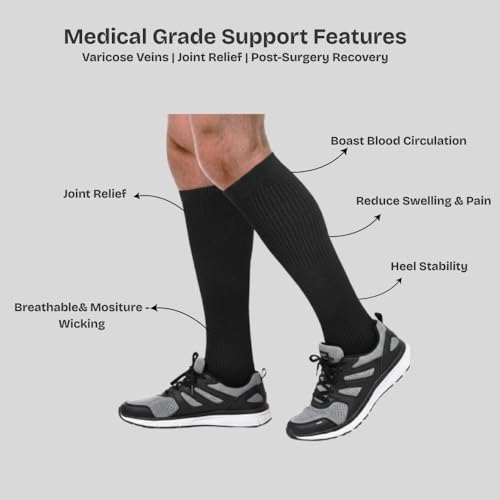 Image of KUE Knee Compression Socks for Men & Women - 18-21 mmHg Support for Pain Relief, Circulation, Blood Recovery - Sports, Running, Football, Cycling - Knee-High, Moisture-Wicking