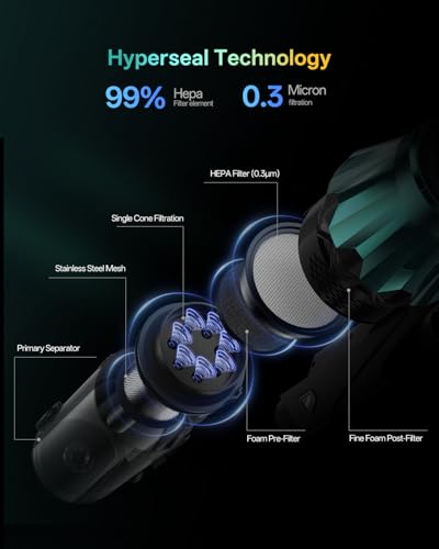 Vexilar V15Max Cordless Vacuum Cleaner with Mopping, 65Kpa Powerful Suction, 60Mins Runtime, Flexible Tube, GreenEye Tech, Wall Mount Charging, Anti-Tangle Stick Vacuum for Pet Hair, Carpets