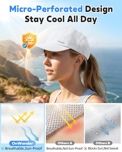 Image of Performance Running Hat for Women Men - UPF 80+ Baseball Cap, Lightweight Breathable Cooling Mesh Quick Dry for Golf White