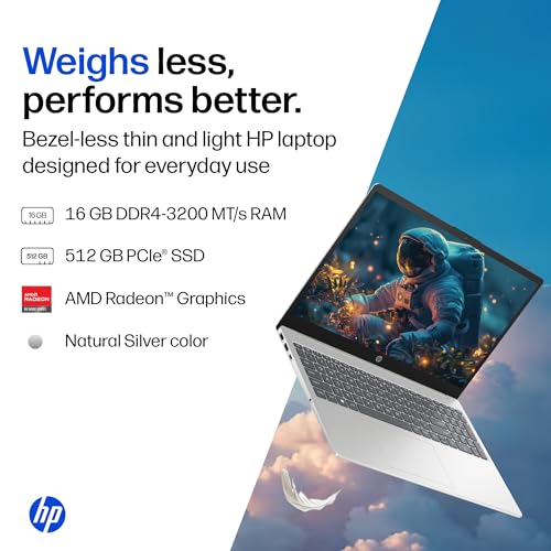 Image of HP 15, AMD Ryzen 7 7730U (16GB DDR4, 512GB SSD) FHD, Anti-Glare, Micro-Edge, 15.6'' /39.6cm, Win11, M365 Basic(1yr), Office Home24, Silver,1.59kg, FC0761AU, FHD Camera w /privacy shutter, Backlit Laptop