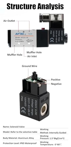 Électrovanne 4V210-08 AC110V stoppez les fuites d'air du circuit