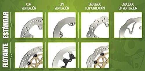 Brake Disc Types Diagram