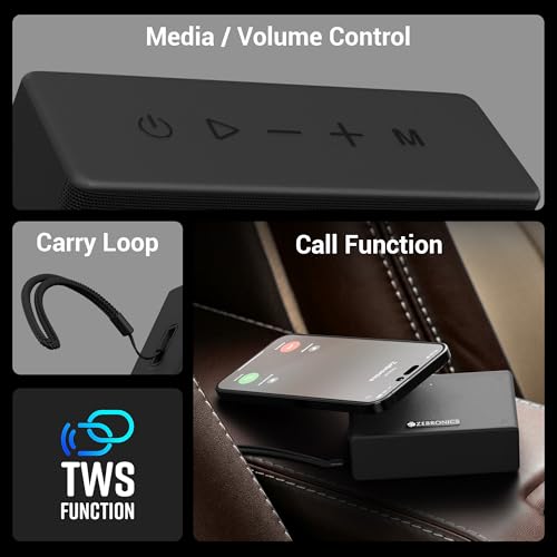 Product Variant View