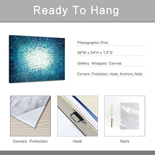 3D Teal Abstract Painting Artwork: Teal Textured Picture In Gradient Color Modern Canvas Picture Wall Art (36" W X 24" H,Multi-Sized) #TOP6