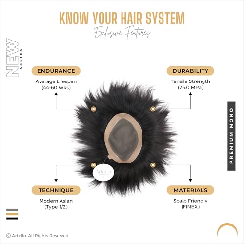 Image of Artello PREMIUM MONO Smart Hair Patch for Men, Smooth Hair Wig in 100% Natural Human Hair, Easy Fit with Tape, Glue or Clips, 3D Premium Base (Colour: Natural Black) (7x5)