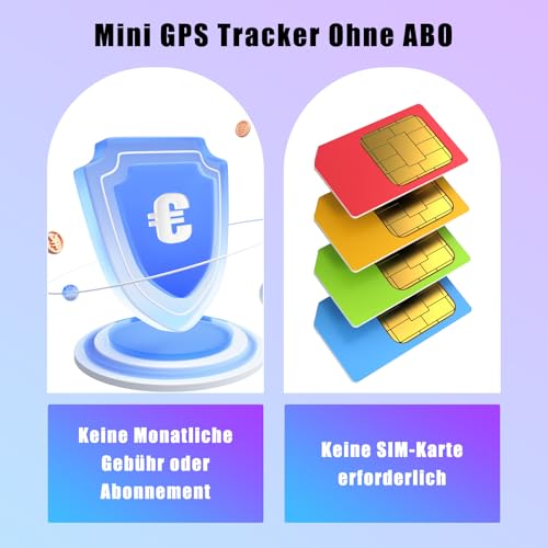 GPS Tracker für Auto Motorrad Fahrzeuge LKW Kompatibel mit iOS&Android, Magnet Ohne ABO Smart Finder für Senioren Kinder, Kfz Tracker Globaler, Keine monatliche Gebühr Abonnement Locator (Runden 2)