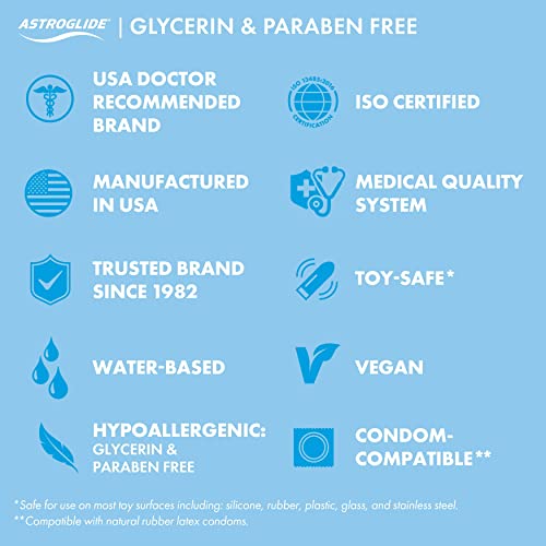 image for Astroglide Glycerin & Paraben Free Liquid Personal Lubricant & Vaginal