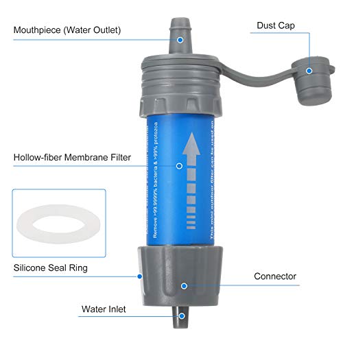 Ajcoflt Conjunto de canudo de filtro de água com bomba de esfera, filtro de água, purificador de águ