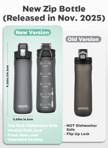 Image of Opard Zip 20oz Plastic Water Bottle Dishwasher Safe, Leakproof Flip-Top Lid, BPA Free Tritan, Wide Mouth Reusable Kids Water Bottle for School Hiking Commuting Outdoor Travel and Gym(Charcoal Black)