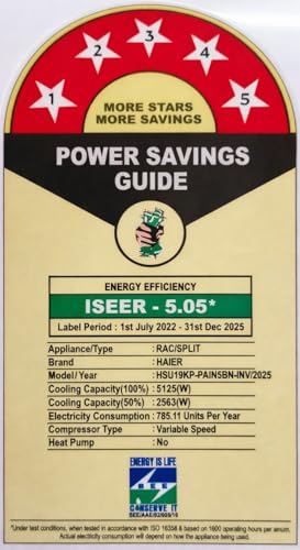 Image of Haier 1.6 Ton 5 Star AI Smart Inverter Split AC (5125W, Copper, HEXA Inverter, Heavy Duty, 4 Way Swing, Frost Clean, Cools at 60C - HSU19KP-PAIN5BN-INV, White)