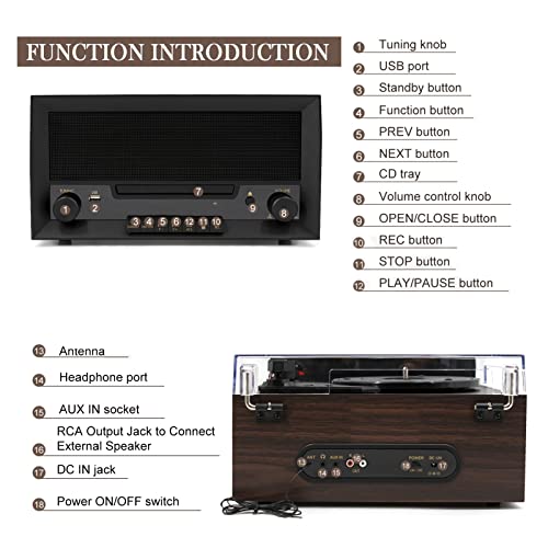 Tourne-Disque Vinyle, Enregistrement USB 110-240V RCA Jack Record Player 8-en-1 pour Voyage (Prise UE) - Les Beatles, Paul McCartney, John Lennon, RIngo Starr, George Harrison Tourne-Disque Vinyle, Enregistrement USB 110-240V RCA Jack Record Player 8-en-1 pour Voyage (Prise UE) – Image 8