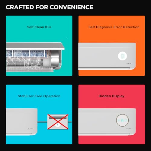 Image of Black+Decker 1.5 Ton 3 Star Inverter Split AC (100% Copper, 7-In-1 Convertible Cooling Modes, PM 1.0 Filter, 4-Way Swing, Cooling at 55 C, BXACN3I315BP1IN)