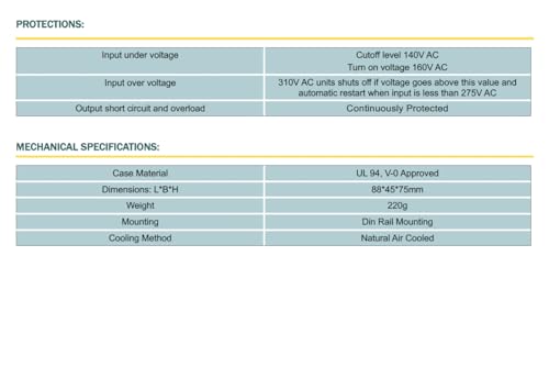 Image of NHP SMPS 24V 5A (125W) Switch Mode Power Supply (NHP-PES-125-24) DIN Rail Mounting