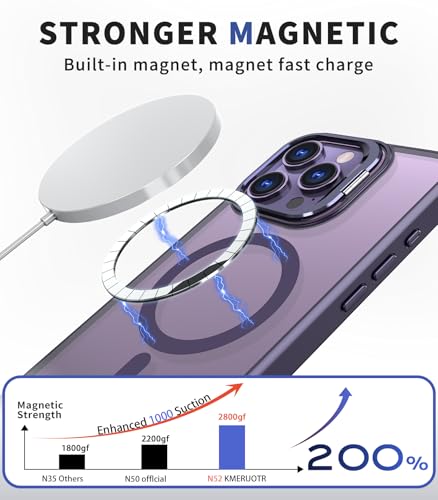Coque iPhone 13 Pro Max antichoc rigide légère violette avec béquille photo - 4
