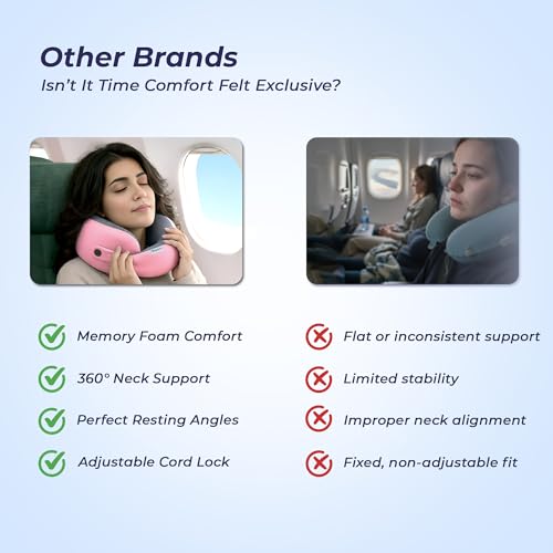 Image of Billebon Memory Foam Neck Pillow, Snake Shape Travel Pillow with Snap Button, Neck Pillow for Travelling & Flight Travel, Ergonomic Support for Comfort & Pain Relief(Pink Single)