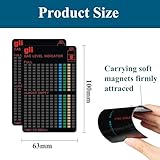 Alfven B0FDWT1FVM lato 2