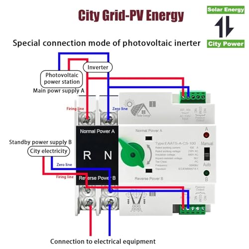 Inverseur de source automatique ATS PV 2P 100A pour rail DIN - 6