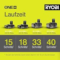 RYOBI 18 V ONE+ Akku-Kettensäge RY18CS20A-125 (Schwertlänge 20 cm, inkl. 1 x 2,5Ah Akku und Ladegerät im Karton) – Ansicht 4